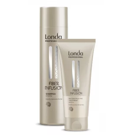 Londa Fiber Infusion, zestaw odbudowujący do włosów, szampon + maska